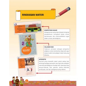 Lingkungan dan Budaya Jakarta Kebanggaanku Kelas 6