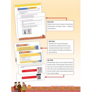 Lingkungan dan Budaya Jakarta Kebanggaanku Kelas 6