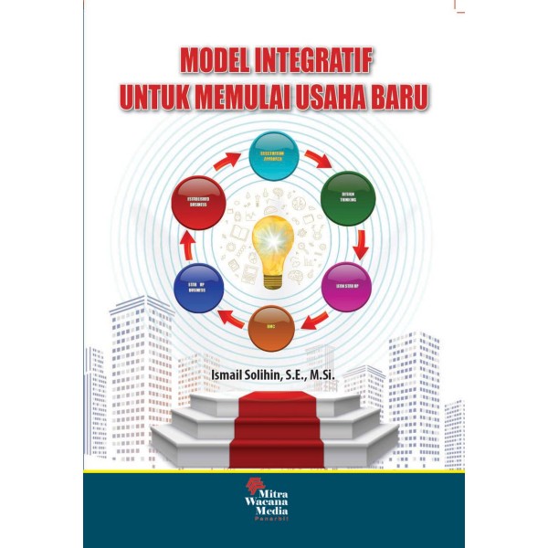 Model Integratif untuk Memulai Usaha Baru