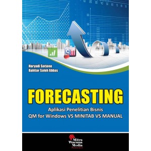 Forecasting Aplikasi Penelitian Bisnis QM for Windows Vs Minitab Vs Manual
