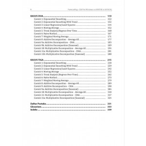 Forecasting Aplikasi Penelitian Bisnis QM for Windows Vs Minitab Vs Manual