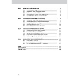 Biochar untuk Mengatasi Lahan Terdegradasi dalam Ketahanan Pangan 