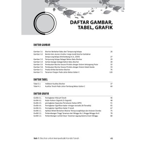Biochar untuk Mengatasi Lahan Terdegradasi dalam Ketahanan Pangan 