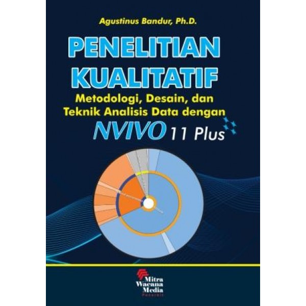 Penelitian Kualitatif (Metodologi, Desain, dan Teknik Analisis Data dngan Nvivo 11 Plus)